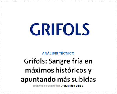  GRIFOLS, ANALISIS TECNICO Josep Codina en finanzas.com. 2 Agosto 2019.