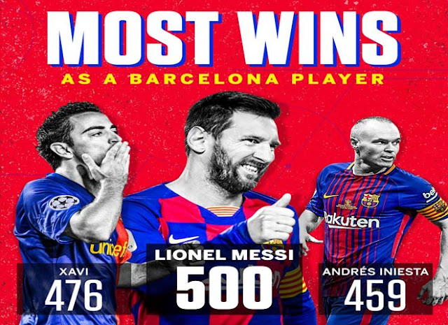 Messi ghi 2 bàn giúp Barca đại thắng: Lập kỷ lục 500 trận thắng chưa từng có 2 Messi ghi 2 bàn giúp Barca đại thắng: Lập kỷ lục 500 trận thắng chưa từng có 2