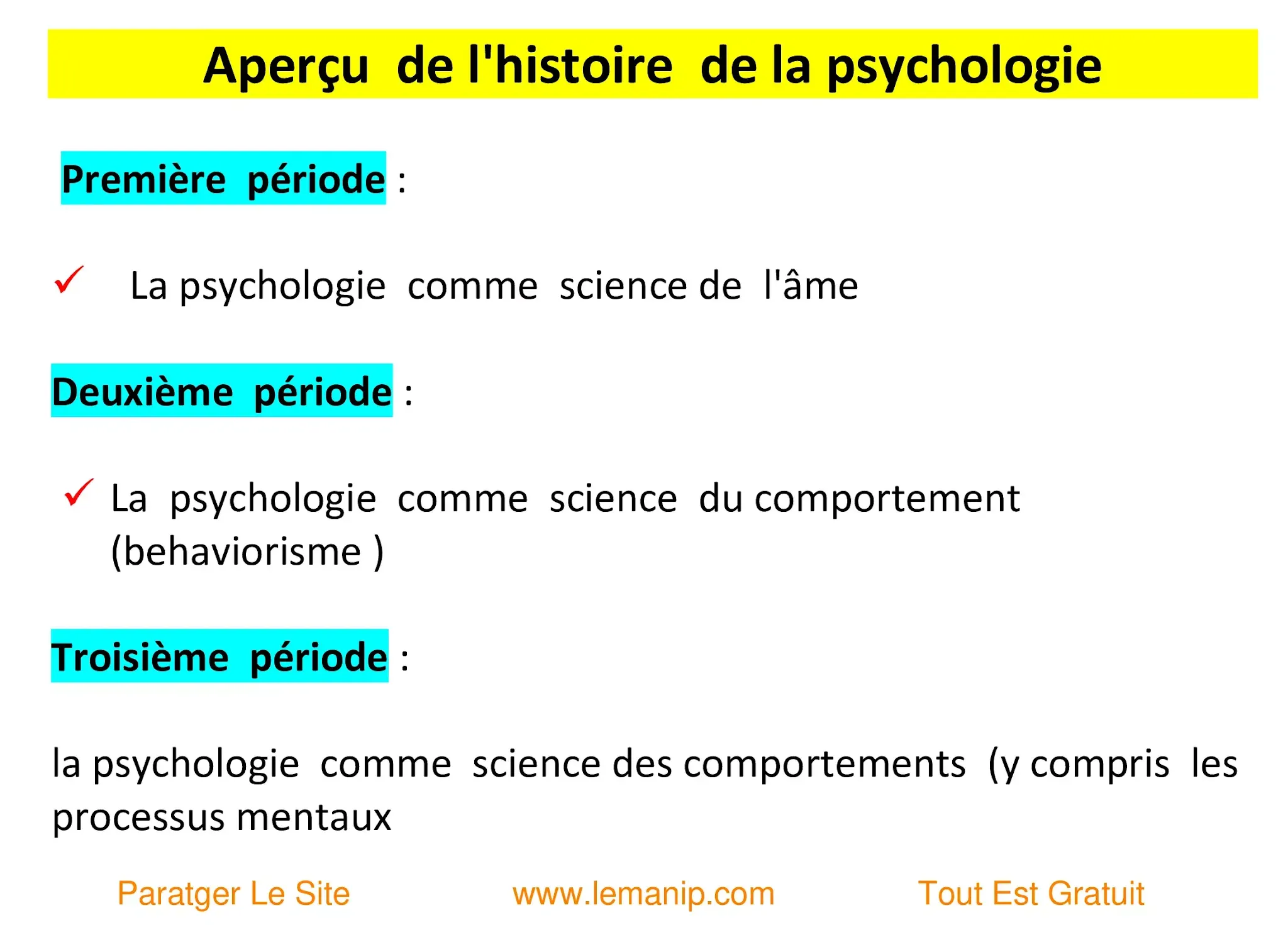 Aperçu de l'histoire  de la psychologie