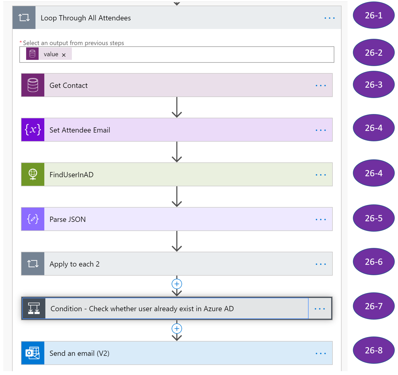 Arpit's Dynamics 365 Blog: Automate Microsoft Teams Integration with ...