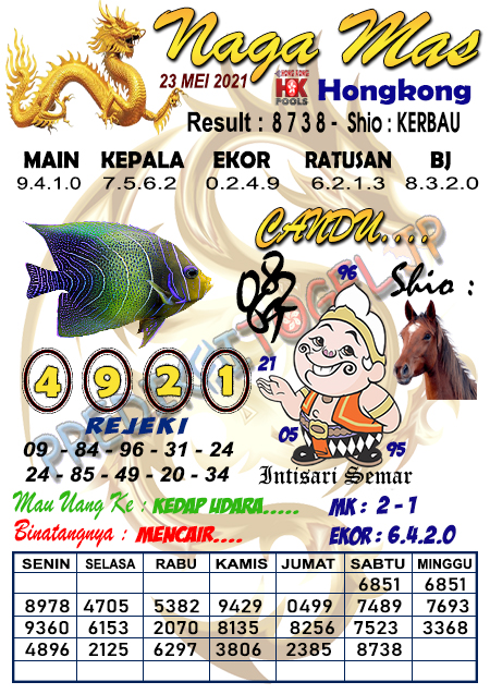 Prediksi Togel Hongkong Minggu 23 Mei 2021 Prediksi Togel Jp Hari Ini Prediksi Togel Hongkong Minggu 23 Mei 2021 Prediksi Togel Jp Hari Ini