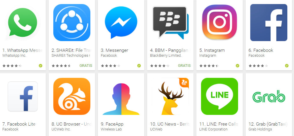 10 Aplikasi Paling Populer Di Play Store Bulan April 2017 Didno76 Com 10 Aplikasi Paling Populer Di Play Store Bulan April 2017 Didno76 Com