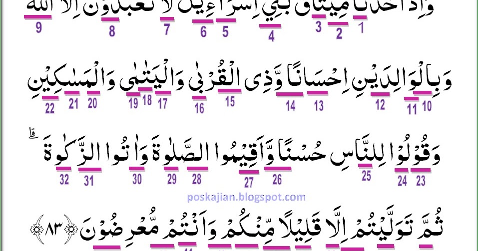 Hukum Tajwid Surat Al Baqarah Ayat 83 Lengkap Latin Penjelasan Dan Artinya