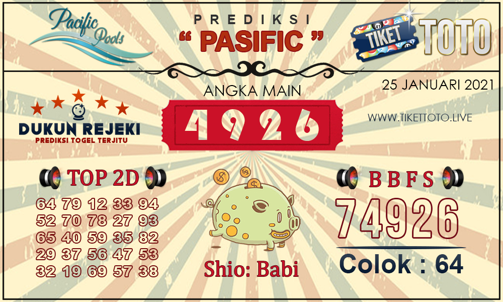 Prediksi Togel PASIFIC TIKETTOTO 25 JANUARI 2021