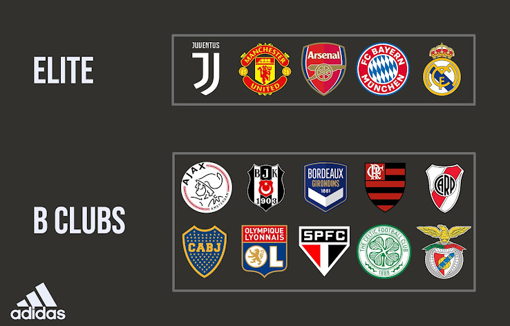adidas sponsored football clubs