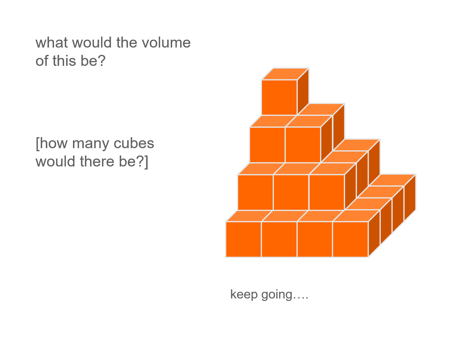 MEDIAN Don Steward mathematics teaching: easy cube buildings