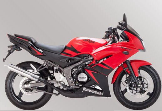 Kawasaki Ninja 150 RR Price and Specifications - DANA