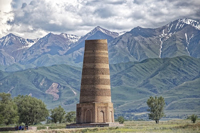 Climate In Kyrgyzstan