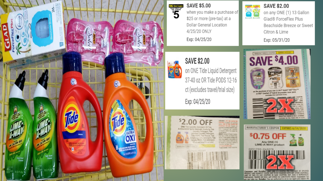 DOLLAR GENERAL 5/25 SCENARIOS SAVING ON ESSENTIAL ITEM EACH ITEM