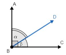 Hubungan Antar Sudut 1