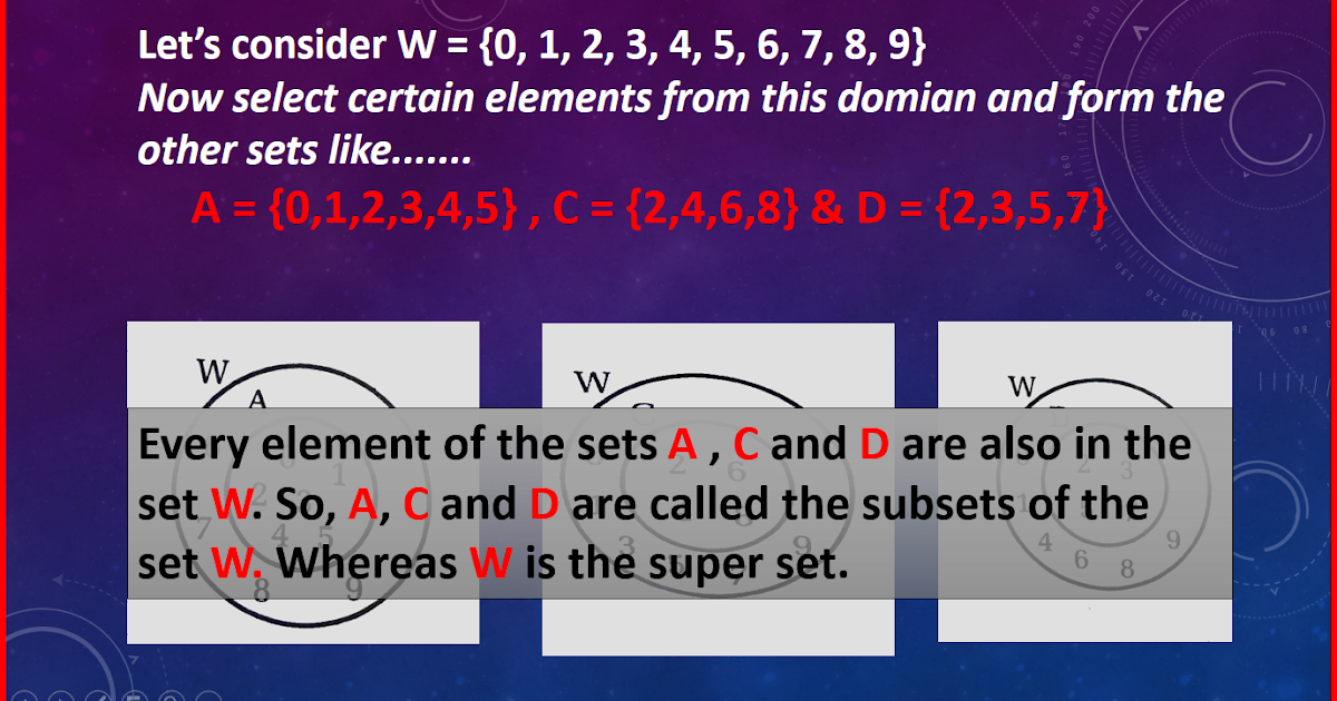 Online Tutorials Basic Level Subset and Universal Set