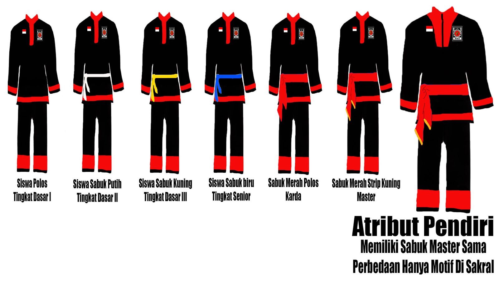 Pencak Silat Garuda Indonesia 2019