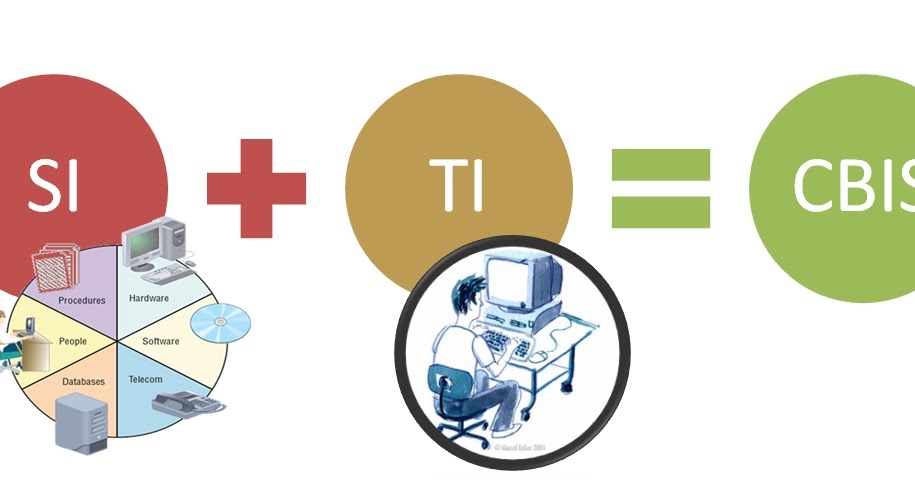Pengertian sistem pakar menurut para ahli tahun 2017