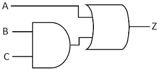 Pengertian Gerbang Logika Dasar Syarat Menjadi Teknisi Elektro