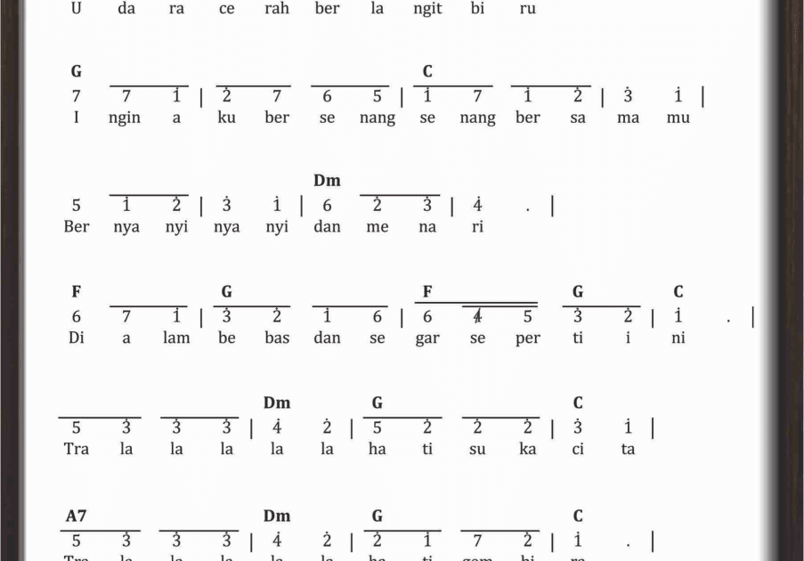 Not Angka Hati Gembira - SEKITAR MUSIK