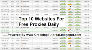 daily proxie daily proxie