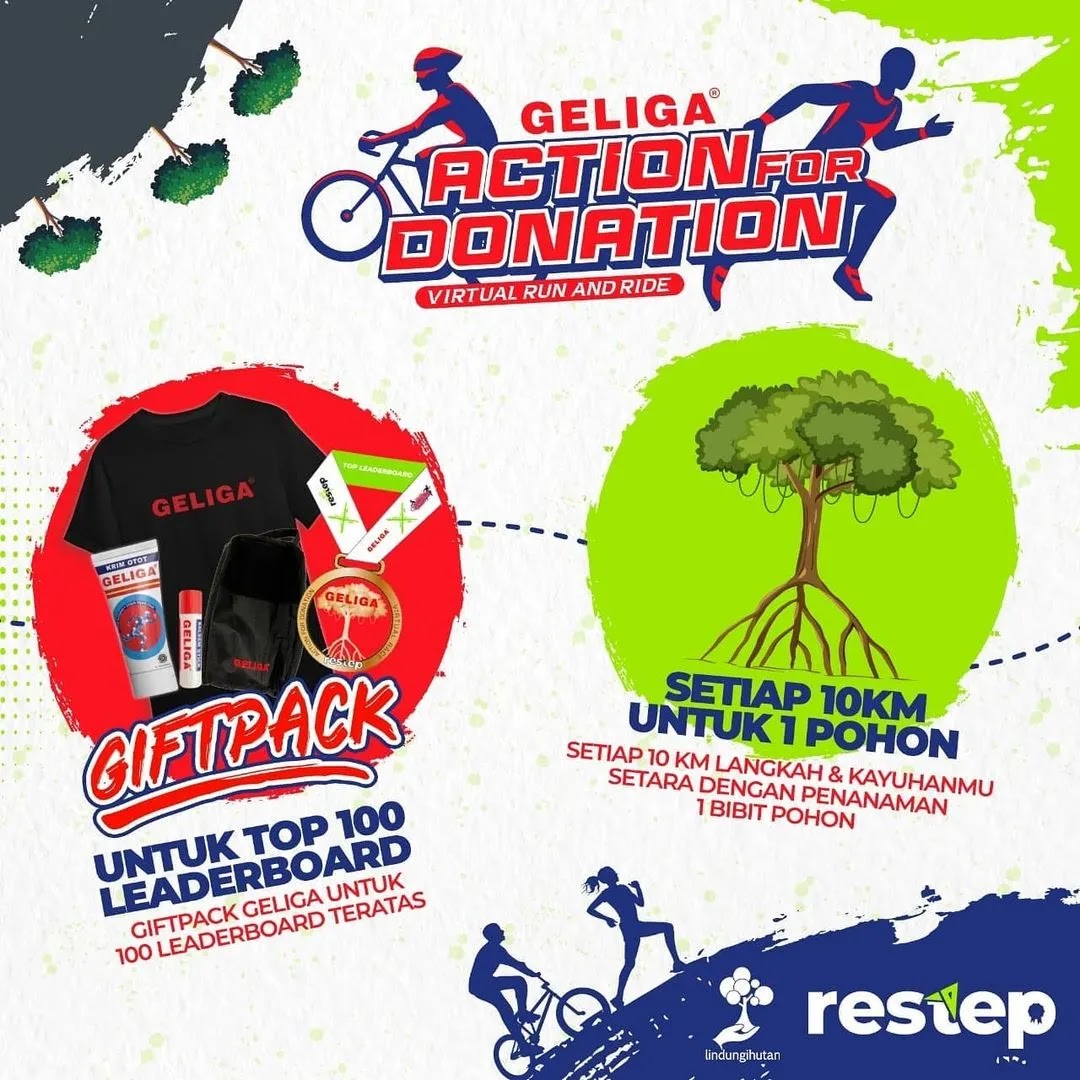 Rewards 🎁 Geliga Action for Donation â€¢ 2021