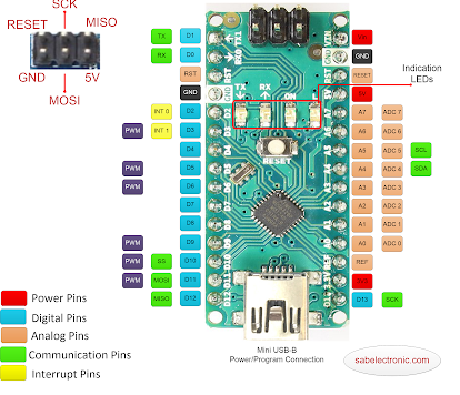 Arduino Nano pinout. Tutorial with Diagram and Details