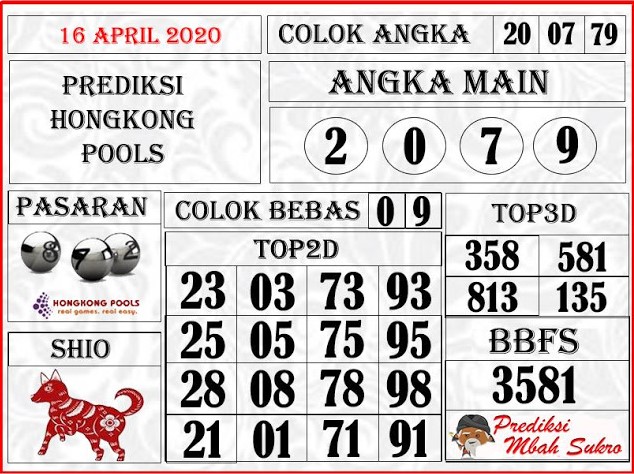 Mbah Kewod Archives Prediksi Master Togel Hari Ini Singapura Hongkong Sidney Jp