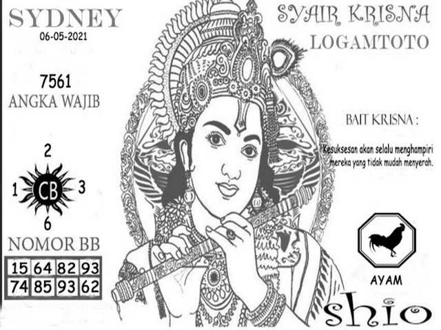 gambar togel sydney