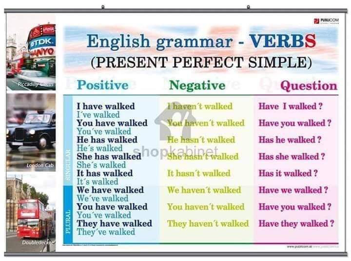 Put the verbs into present perfect. Формула past present perfect. Verbs in past perfect simple. Глагол go в present perfect. Put the verbs in the past simple.
