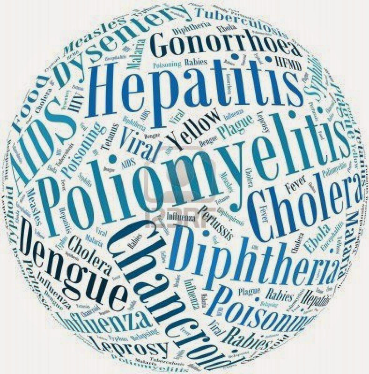 COMMUNICABLE DISEASES Communicable Diseases