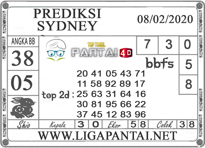 PREDIKSI TOGEL SYDNEY PANTAI4D 08 FEBRUARI 2020 PREDIKSI TOGEL SYDNEY PANTAI4D 08 FEBRUARI 2020