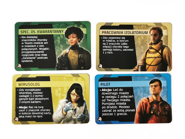 jak grać w grę pandemia: gorąca strefa - europa, opis i tłumaczenie zasad cztery karty postaci, każda z innymi umiejętnościami