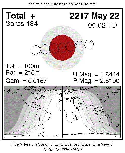Earth and Space News Jan. 2021, 2019, Total Lunar Eclipse Belongs to