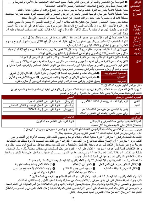 مراجعة ليلة امتحان علم النفس في 9 ورقات