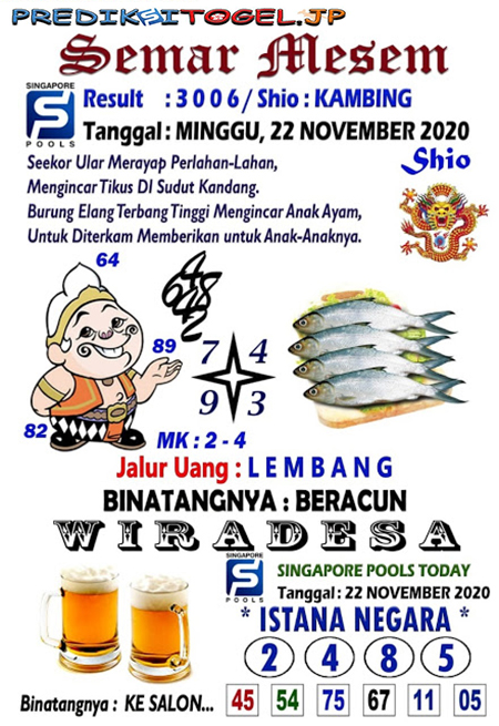 Prediksi Togel Singapura Minggu 22 November 2020 Prediksitogel Jp