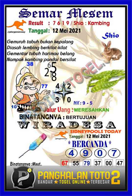 20 Syair Sdy 28 Mei 2021 New Kode Data Nomer 20 Syair Sdy 28 Mei 2021 New Kode Data Nomer