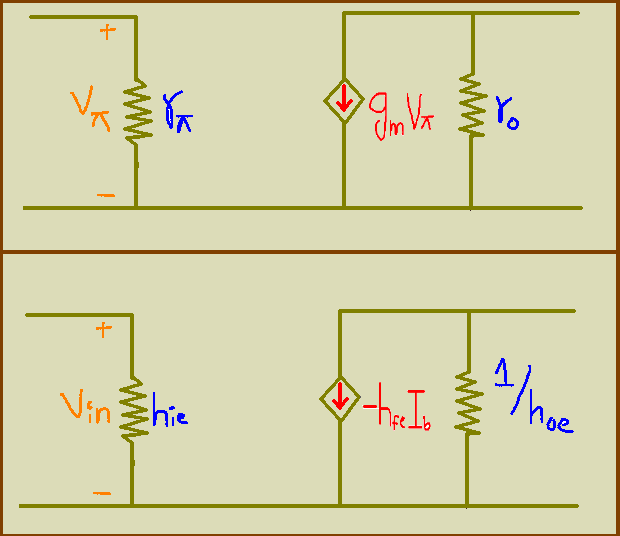 Rpi model Of Transistor