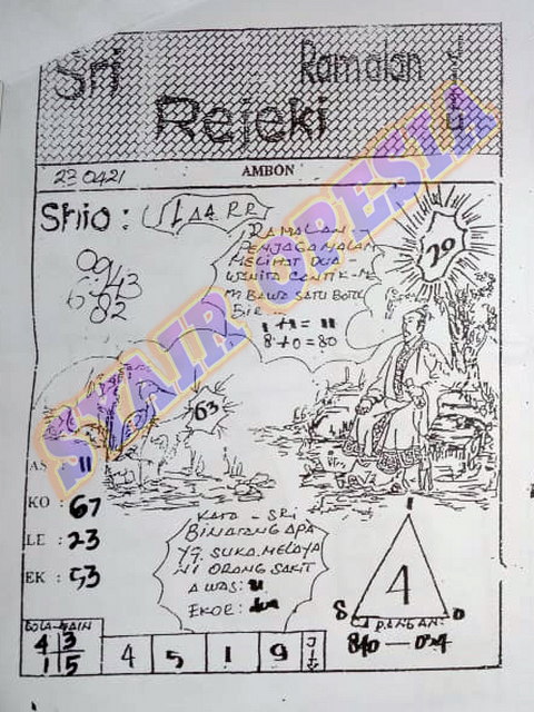 PREDIKSI HK MALAM INI
