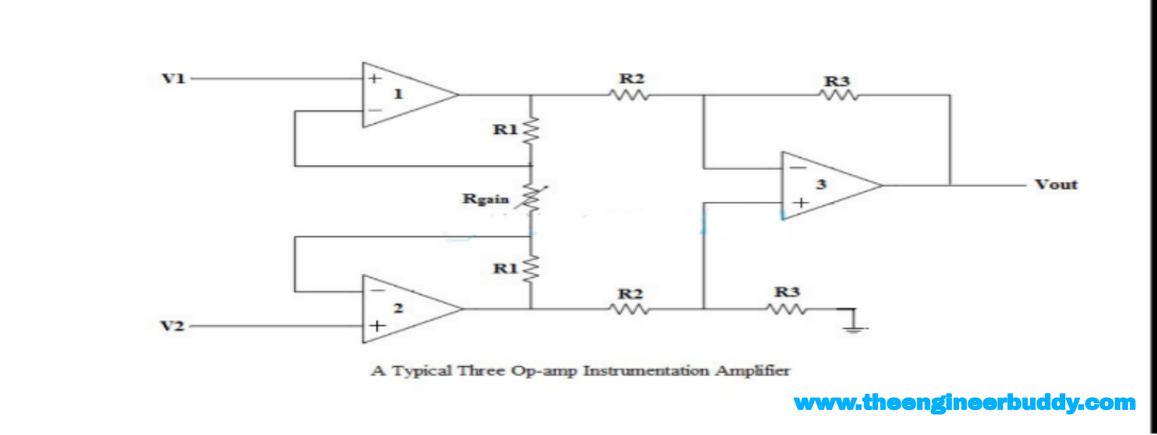 Instrumentation Amplifier Isolation Amplifier IEEE488 GPIB Bus