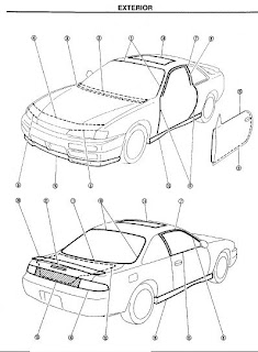 repair-manuals: Nissan 240SX S14 1998 Repair Manual