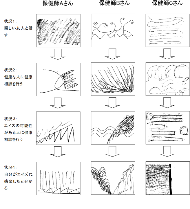 対話を育てるアクションリサーチ マイクロレクチャ