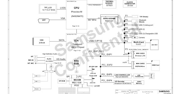 Tổng hợp sơ đồ mạch (schematic) các models Samsung