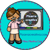 Pizarra-creativa