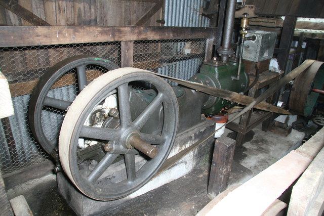 Tugas Dan Tanggung Jawab Teknisi Utility Di Pabrik Industri Instansi Jobs