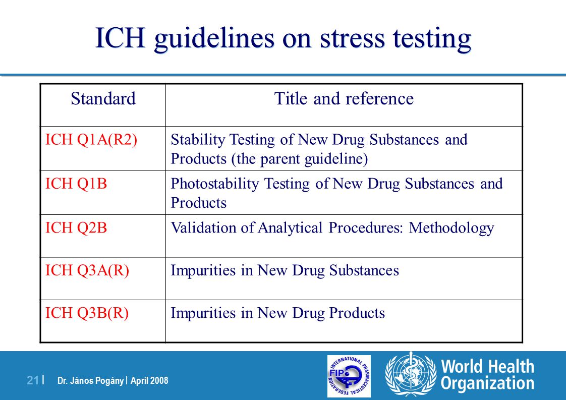 ich guidelines ppt Scribd india