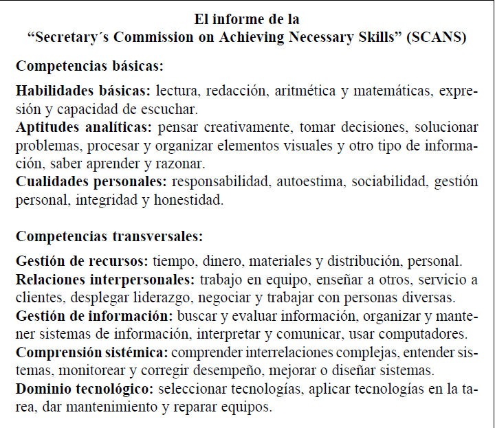 Gestión Gastronómica: ¿Qué es competencia laboral?
