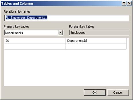 RESTful Web Services Tutorial 5 - Create Employee Database in MS SQL ...