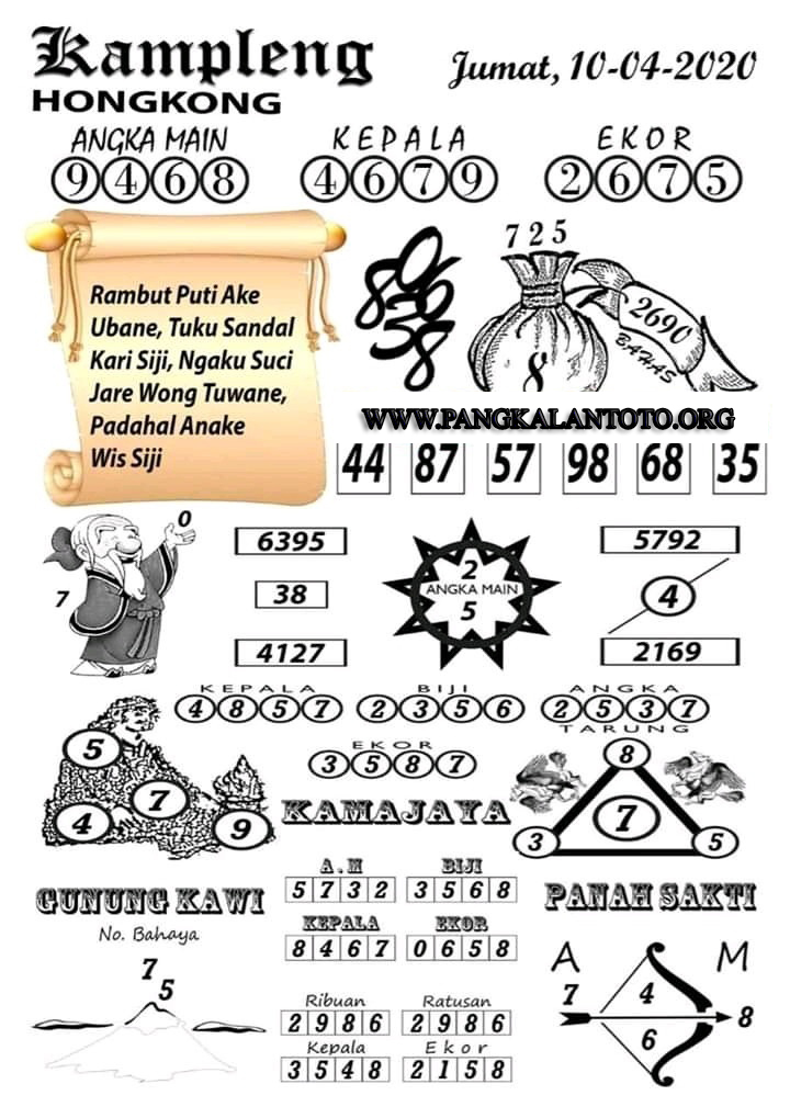Prediksi Togel Hongkong Jumat 10 April 2020 Master Prediksitogel Jp