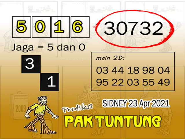 gambar togel sydney