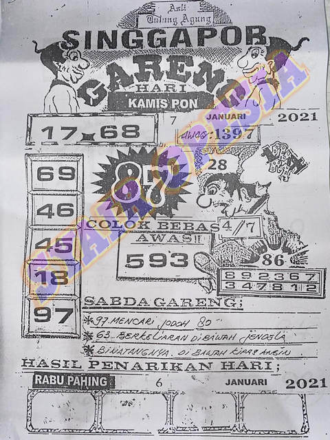 Kode Syair Sgp Forum Syair Sgp Hari Ini