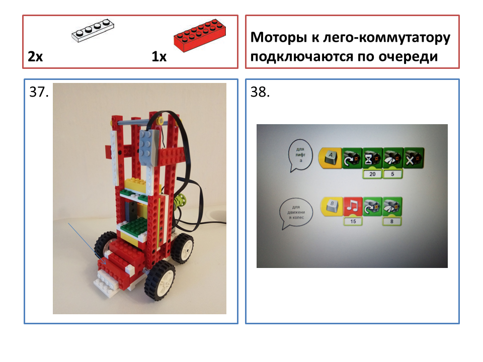 Простые механизмы с элементами робототехники" "Порхающая птица