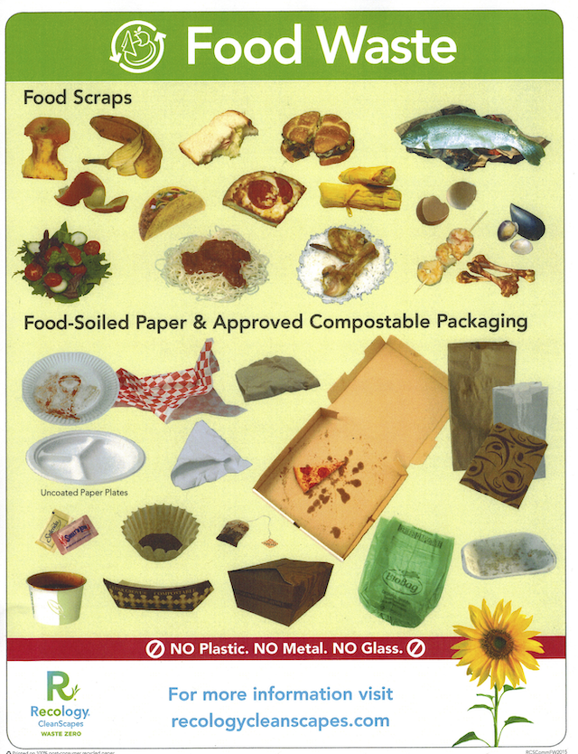 Shoreline Area News Shoreline Recology Green Bins for compost