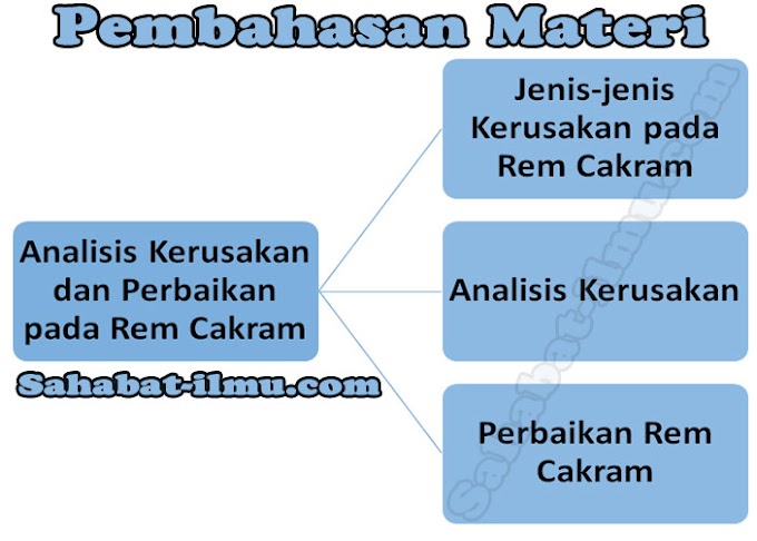 Soal Dan Jawaban Sistem Rem Konvensional