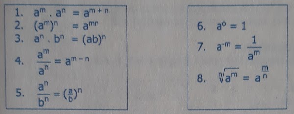 Ringkasan Materi Eksponen dan Logaritma SBMPTN Kelas